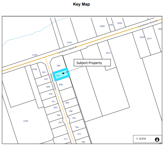 Key Map