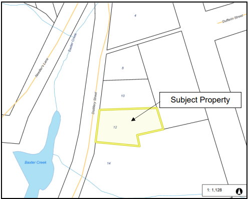 Key Map