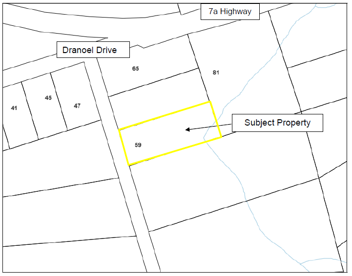 Key Map