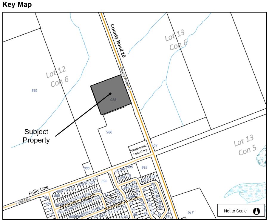 Key Map