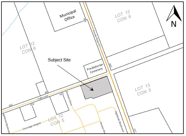 Key Map