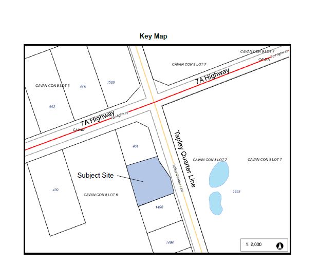 Keymap of Property