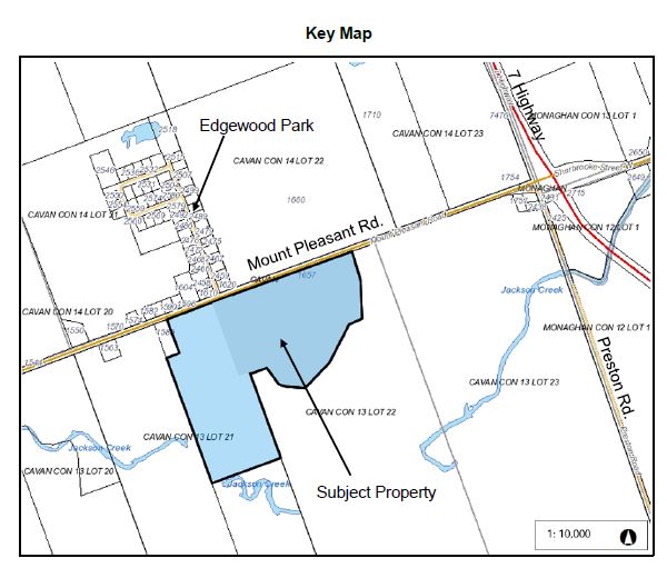 Key map of property