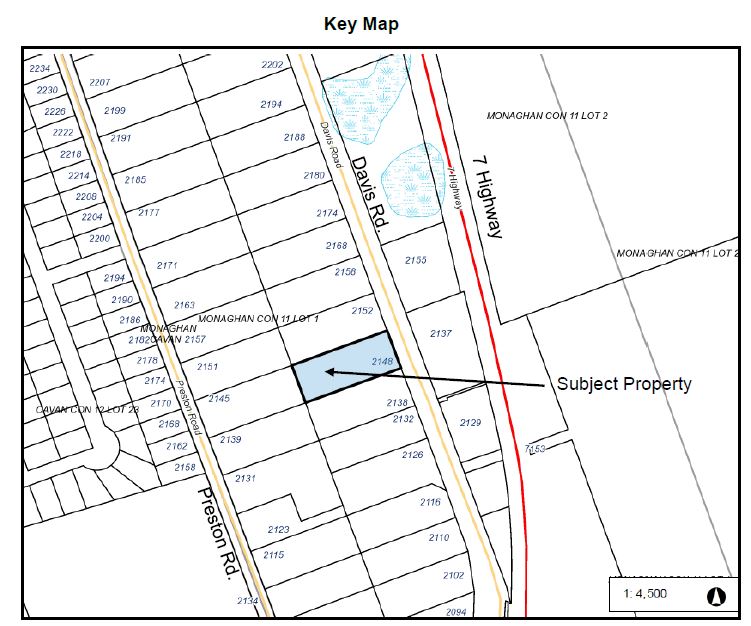 Keymap of Property