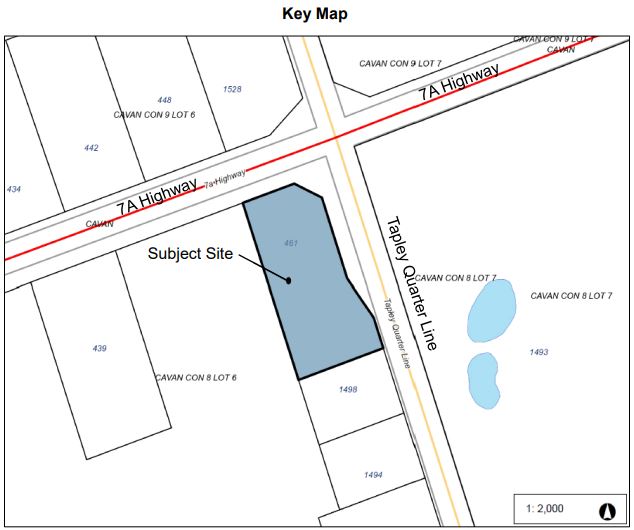 Keymap of Property