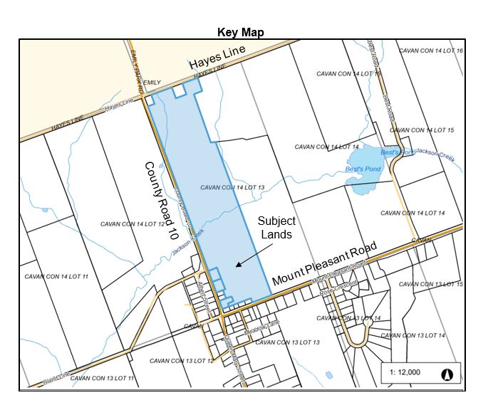 Keymap of Property