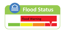 Flood Status Warning