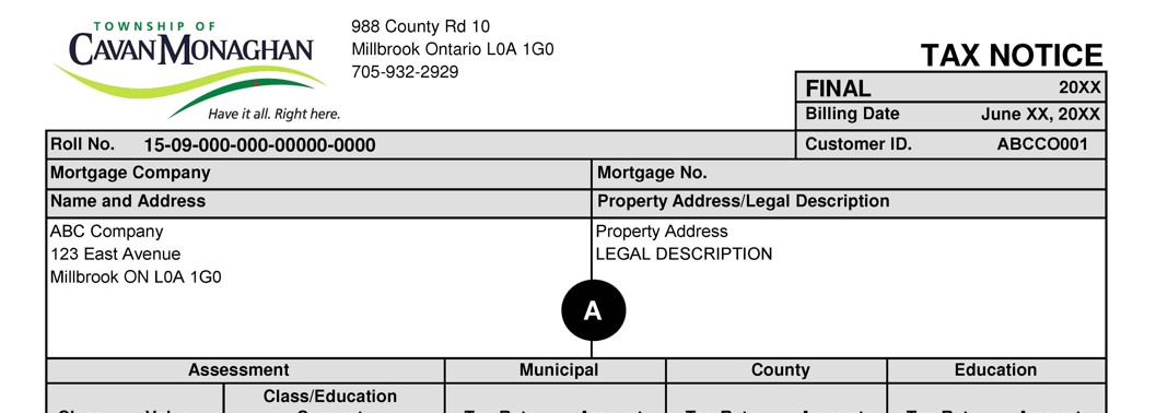 close up of section A